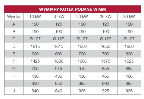 DEFRO KOCIOŁ BIO SLIM 30 KW DEFRO KOCIOŁ BIO SLIM 30 KW