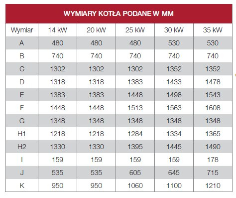 DEFRO KOCIOŁ KOMFORT EKO EKOPELL 35 KW DEFRO KOCIOŁ KOMFORT EKO EKOPELL 35 KW