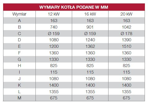 DEFRO KOCIOŁ SIGMA EKOPELL 20 KW DEFRO KOCIOŁ SIGMA EKOPELL 20 KW