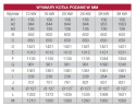 DEFRO KOCIOŁ SMART EKOPELL 12 KW