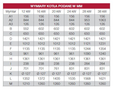 DEFRO KOCIOŁ SMART EKOPELL 24 KW DEFRO KOCIOŁ SMART EKOPELL 24 KW