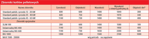 HEIZTECHNIK KOCIOŁ HT DASPELL GL 60 HEIZTECHNIK KOCIOŁ HT DASPELL GL 60