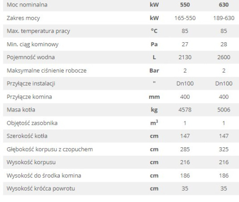 HEIZTECHNIK KOCIOŁ MAXPELL 630 HEIZTECHNIK KOCIOŁ MAXPELL 630