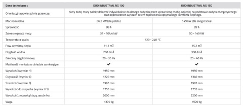 KLIMOSZ KOCIOŁ DUO INDUSTRIAL NG 100 KLIMOSZ KOCIOŁ DUO INDUSTRIAL NG 100