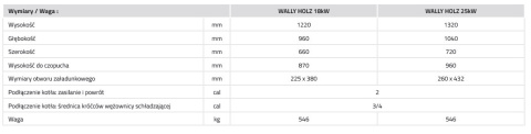 KLIMOSZ KOCIOŁ WALLY HOLZ 25 KW KLIMOSZ KOCIOŁ WALLY HOLZ 25 KW