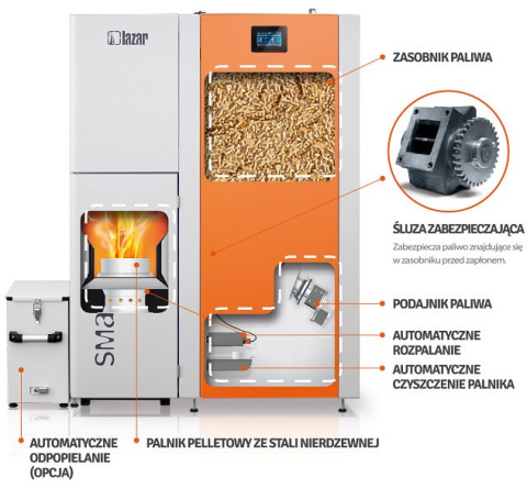 LAZAR KOCIOŁ SMARTFIRE 22/440 LAZAR KOCIOŁ SMARTFIRE 22/440
