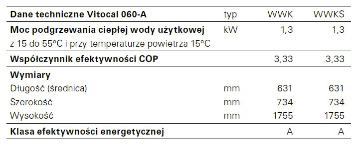 VIESSMANN POMPA CIEPŁA VITOCAL 060-A VIESSMANN POMPA CIEPŁA VITOCAL 060-A