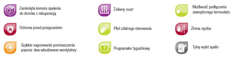 CADEL PIEC VENUS3 AIR PLUS KAMIEŃ 12,5 KW CADEL PIEC VENUS3 AIR PLUS KAMIEŃ 12,5 KW