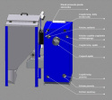 OGNIWO KOCIOŁ EkO PELLET 18 KW