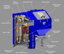 OGNIWO KOCIOŁ EKO PLUS+ 10 KW