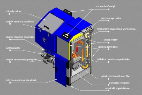 OGNIWO KOCIOŁ EKO PLUS M 20 KW OGNIWO KOCIOŁ EKO PLUS M 20 KW