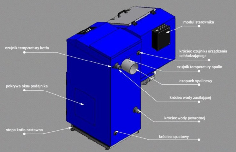 OGNIWO KOCIOŁ EKO PLUS M 26 KW OGNIWO KOCIOŁ EKO PLUS M 26 KW
