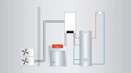 VIESSMANN POMPA CIEPŁA VITOCAL 250-S VIESSMANN POMPA CIEPŁA VITOCAL 250-S