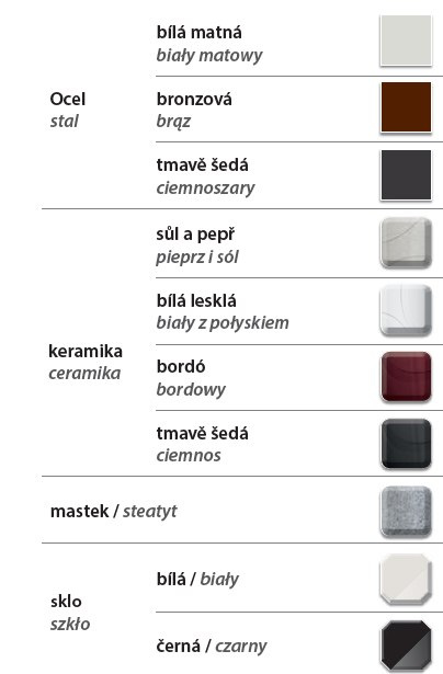 EDILKAMIN PIEC CHERIE UP EDILKAMIN PIEC CHERIE UP