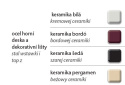 EDILKAMIN PIEC MILLA H 12