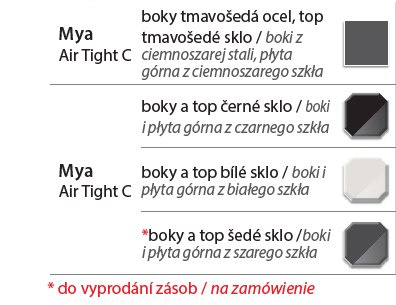 EDILKAMIN PIEC MYA AIR TIGHT C EDILKAMIN PIEC MYA AIR TIGHT C