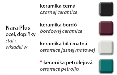 EDILKAMIN PIEC NARA2 PLUS EDILKAMIN PIEC NARA2 PLUS