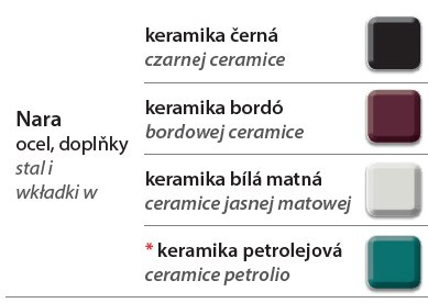 EDILKAMIN PIEC NARA2 EDILKAMIN PIEC NARA2