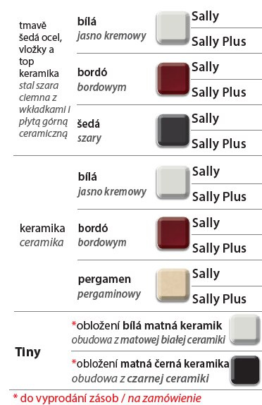 EDILKAMIN PIEC SALLY EDILKAMIN PIEC SALLY