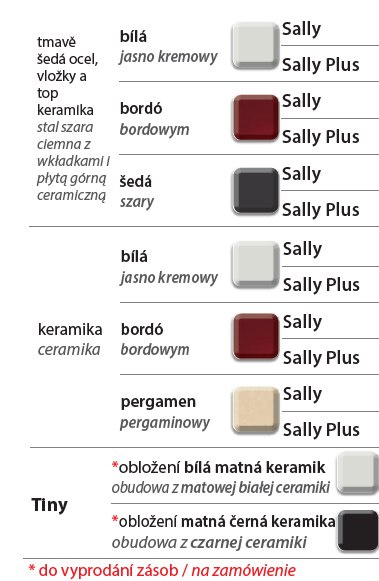 EDILKAMIN PIEC TINY EDILKAMIN PIEC TINY