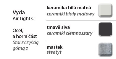 EDILKAMIN PIEC VYDA AIR TIGHT C EDILKAMIN PIEC VYDA AIR TIGHT C