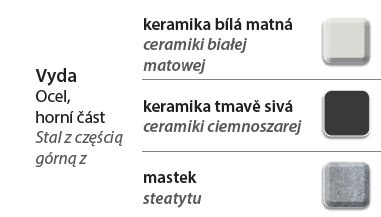 EDILKAMIN PIEC VYDA EDILKAMIN PIEC VYDA