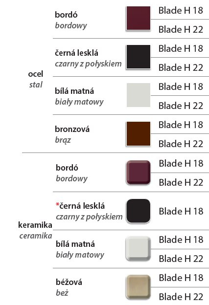 EDILKAMIN PIEC BLADE H 22 EDILKAMIN PIEC BLADE H 22