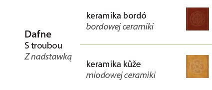 EDILKAMIN PIEC DAFNE Z NADSTAWKĄ EDILKAMIN PIEC DAFNE Z NADSTAWKĄ