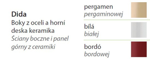 EDILKAMIN PIEC DIDA EDILKAMIN PIEC DIDA