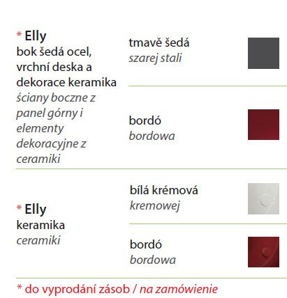 EDILKAMIN PIEC ELLY EDILKAMIN PIEC ELLY