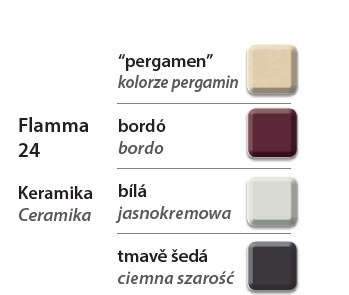 EDILKAMIN PIEC FLAMMA 24 EDILKAMIN PIEC FLAMMA 24
