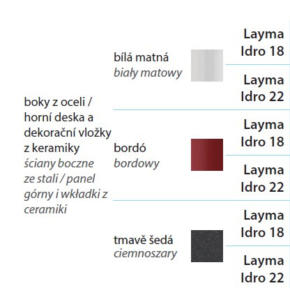 EDILKAMIN PIEC LAYMA IDRO 18 EDILKAMIN PIEC LAYMA IDRO 18
