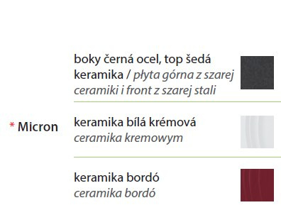EDILKAMIN PIEC MICRON EDILKAMIN PIEC MICRON