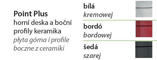 EDILKAMIN PIEC POINT PLUS EDILKAMIN PIEC POINT PLUS