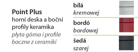 EDILKAMIN PIEC POINT PLUS EDILKAMIN PIEC POINT PLUS