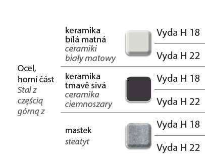 EDILKAMIN PIEC VYDA H 22 EDILKAMIN PIEC VYDA H 22