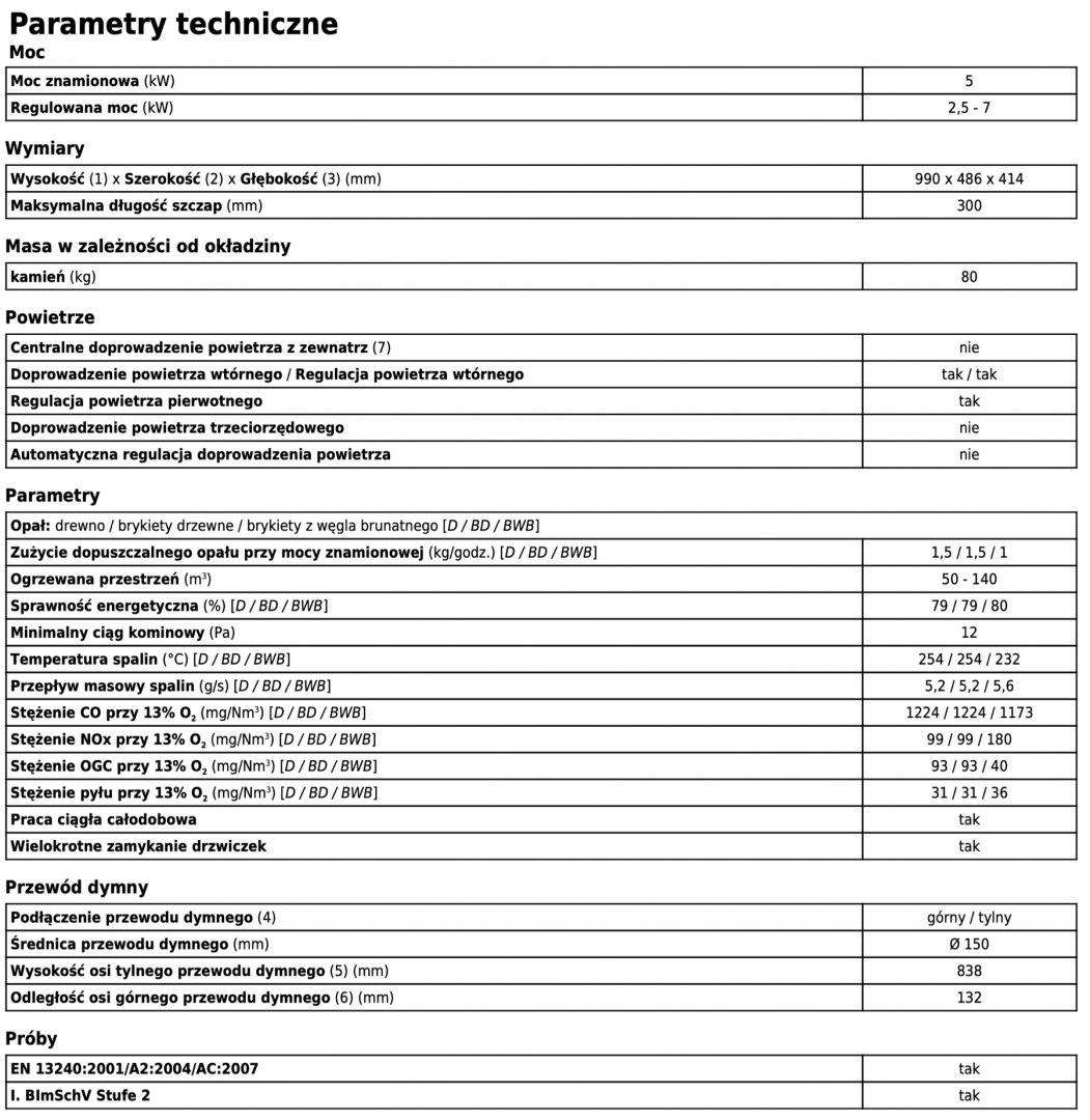ABX PIEC KOMINKOWY ARDEN ABX PIEC KOMINKOWY ARDEN
