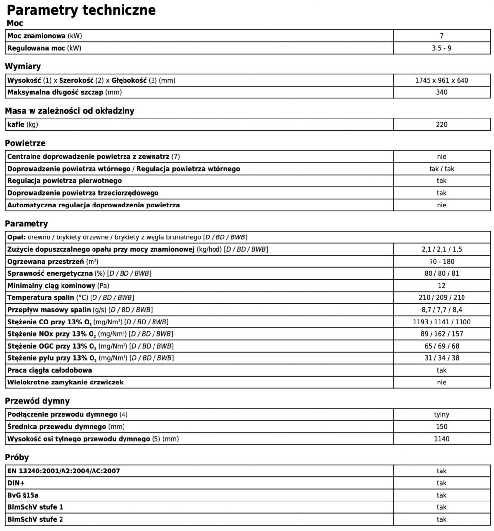 ABX PIEC KOMINKOWY KAFLOWY WESTFALIA 710 (LEWA, PRAWA) ABX PIEC KOMINKOWY KAFLOWY WESTFALIA 710 (LEWA, PRAWA)
