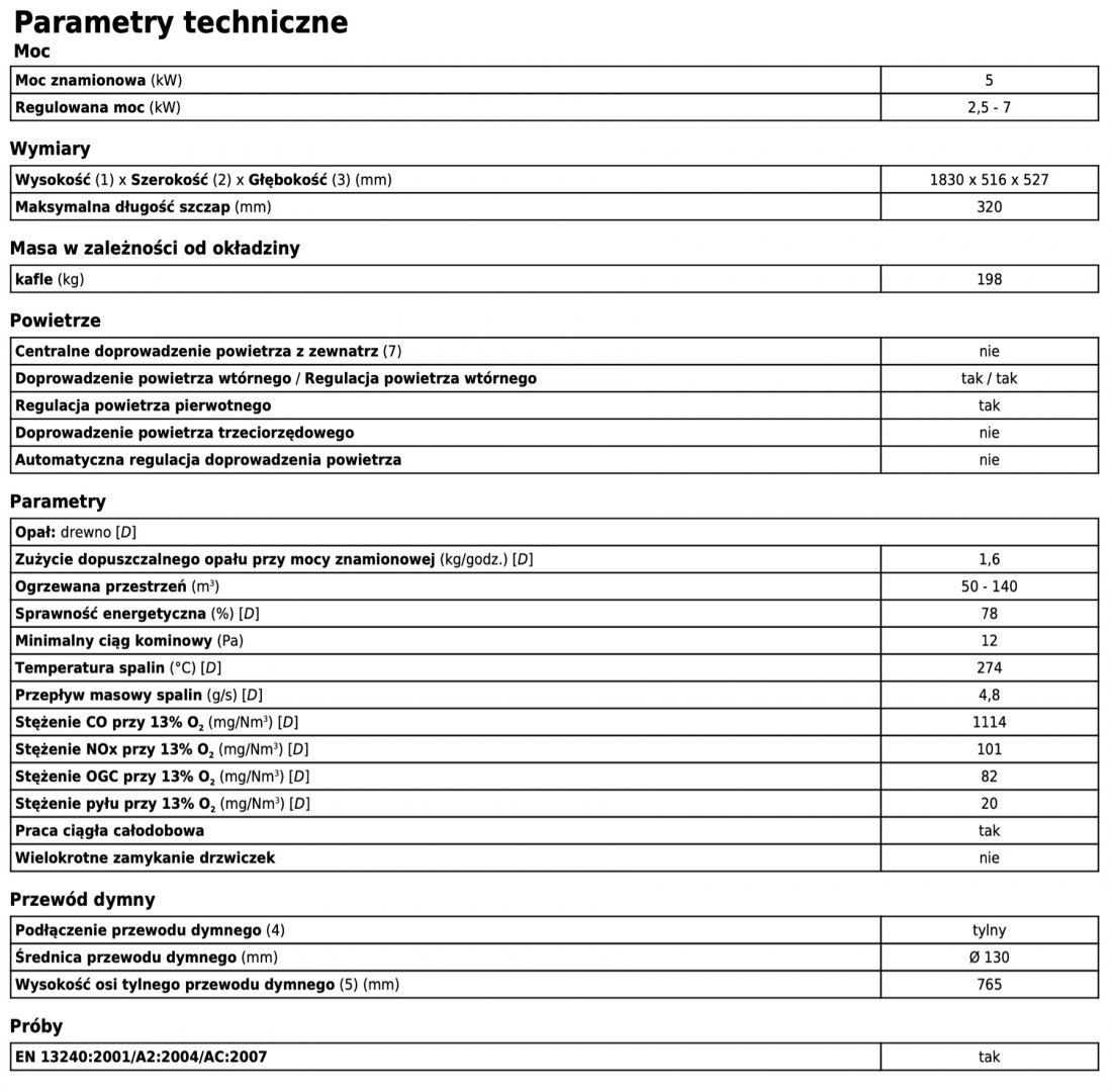 ABX PIEC KOMINKOWY VALDEK KAFLE BRĄZ ABX PIEC KOMINKOWY VALDEK KAFLE BRĄZ