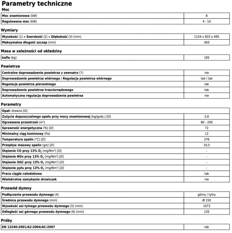 ABX PIEC KOMINKOWY VALENCIE KAFLE NATUR/SIENA ABX PIEC KOMINKOWY VALENCIE KAFLE NATUR/SIENA
