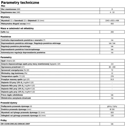 ABX PIEC KOMINKOWY VALENCIE KAFLOWY COKÓŁ BRĄZ ABX PIEC KOMINKOWY VALENCIE KAFLOWY COKÓŁ BRĄZ