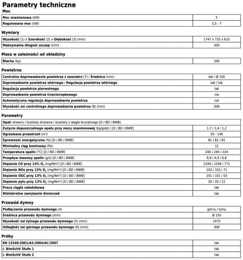 ABX PIEC KOMINKOWY VERMONT ABX PIEC KOMINKOWY VERMONT