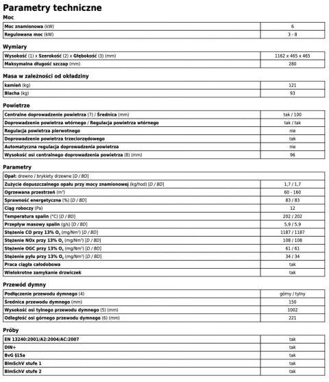 ABX PIEC KOMINKOWY VIGO PIASKOWIEC ABX PIEC KOMINKOWY VIGO PIASKOWIEC