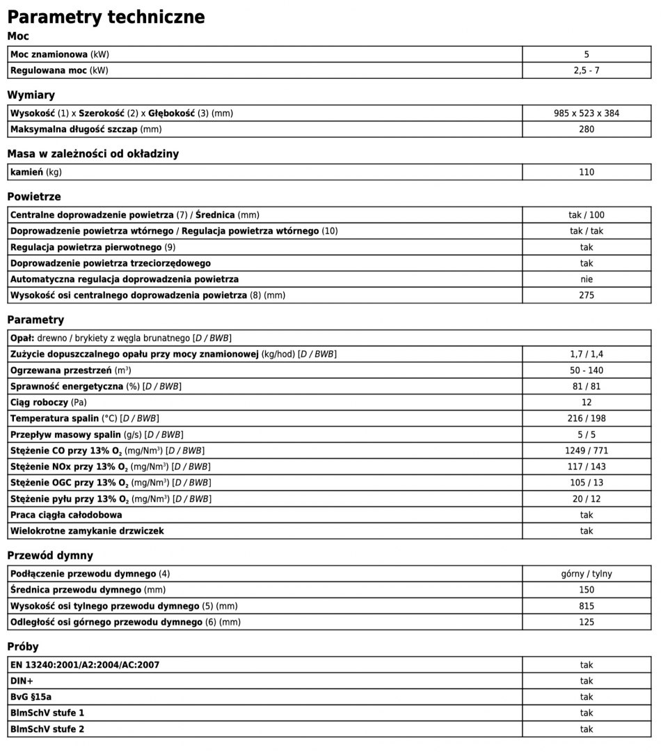 ABX PIEC KOMINKOWY ARKTIS 4 PIASKOWIEC ABX PIEC KOMINKOWY ARKTIS 4 PIASKOWIEC