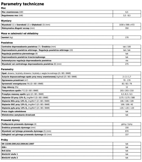 ABX PIEC KOMINKOWY ARKTIS 6 SZARY ABX PIEC KOMINKOWY ARKTIS 6 SZARY