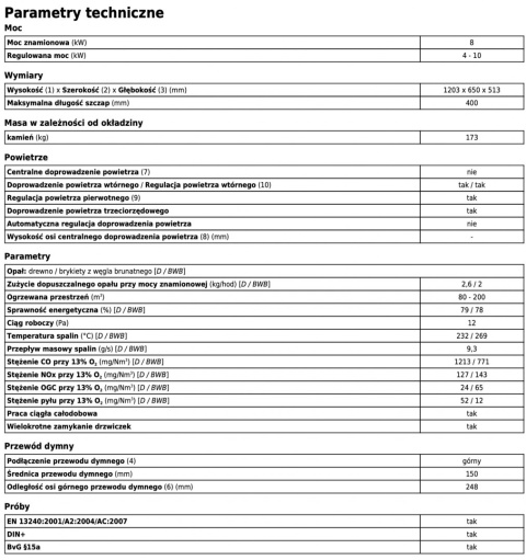 ABX PIEC KOMINKOWY ARKTIS 8 OBROTOWY PIASKOWIEC/CZARNY ABX PIEC KOMINKOWY ARKTIS 8 OBROTOWY PIASKOWIEC/CZARNY