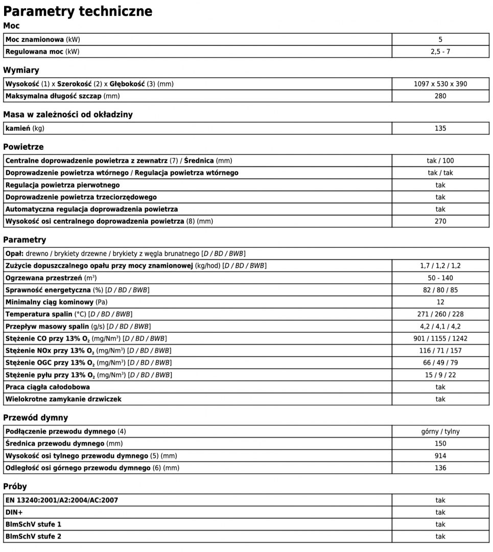 ABX PIEC KOMINKOWY ATLANTIK 5 STEATYT ABX PIEC KOMINKOWY ATLANTIK 5 STEATYT