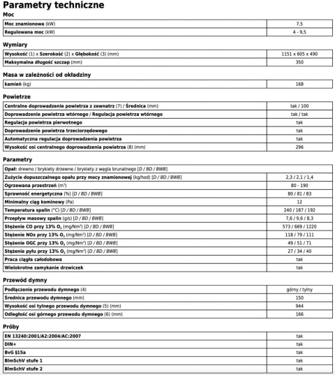ABX PIEC KOMINKOWY ATLANTIK 7 PIASKOWIEC/CZARNY ABX PIEC KOMINKOWY ATLANTIK 7 PIASKOWIEC/CZARNY