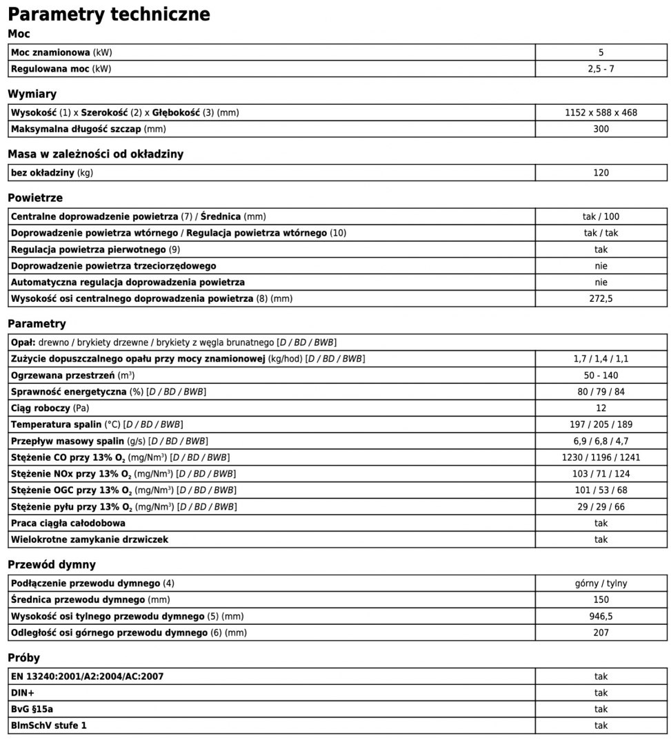 ABX PIEC KOMINKOWY ATRIUM 5 CZARNY ABX PIEC KOMINKOWY ATRIUM 5 CZARNY