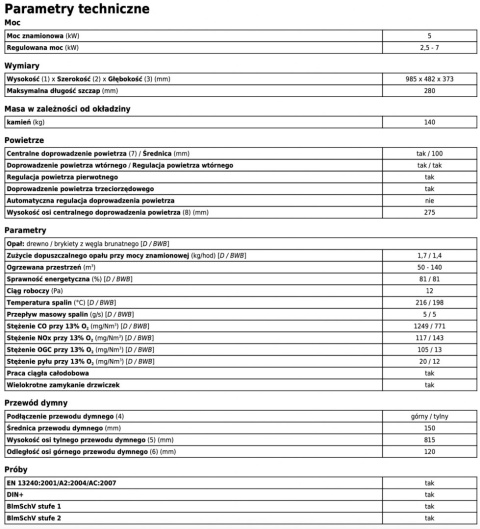 ABX PIEC KOMINKOWY BALTIC 4 PIASKOWIEC ABX PIEC KOMINKOWY BALTIC 4 PIASKOWIEC